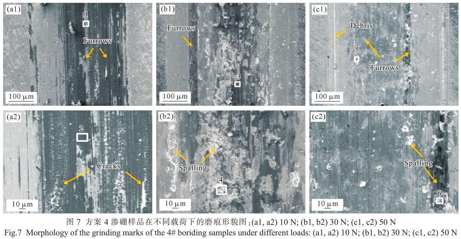GH4169合金低溫滲硼層結(jié)構(gòu)與耐磨性能研究 GH4169合金低溫滲硼層結(jié)構(gòu)與耐磨性能研究