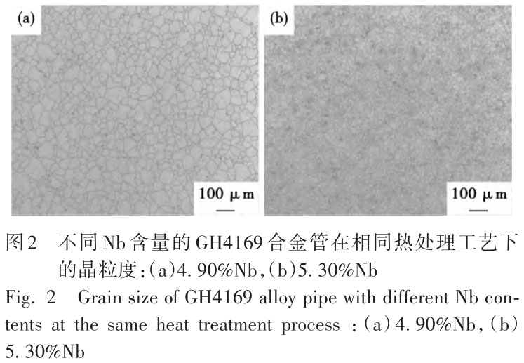Nb對GH4169合金管材組織性能的影響 Nb對GH4169合金管材組織性能的影響