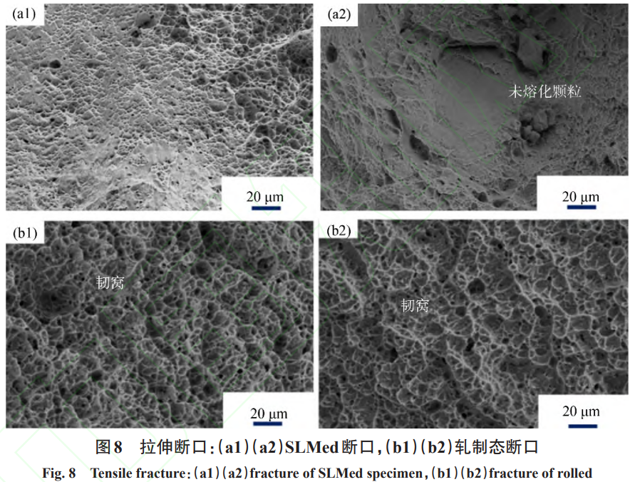 面向深海裝備的Ti-6Al-4V合金板增材制造技術(shù)工藝 面向深海裝備的Ti-6Al-4V合金板增材制造技術(shù)工藝