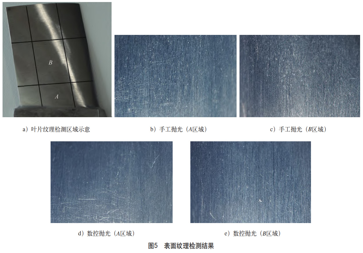 鈦合金葉片數控拋光試驗 鈦合金葉片數控拋光試驗