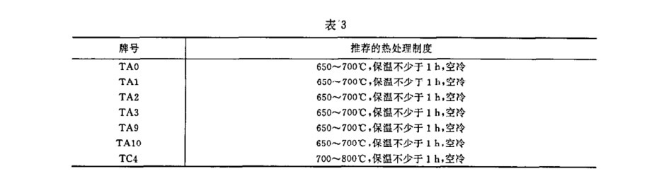 1693045692117670.jpg 1666652004736686.jpg