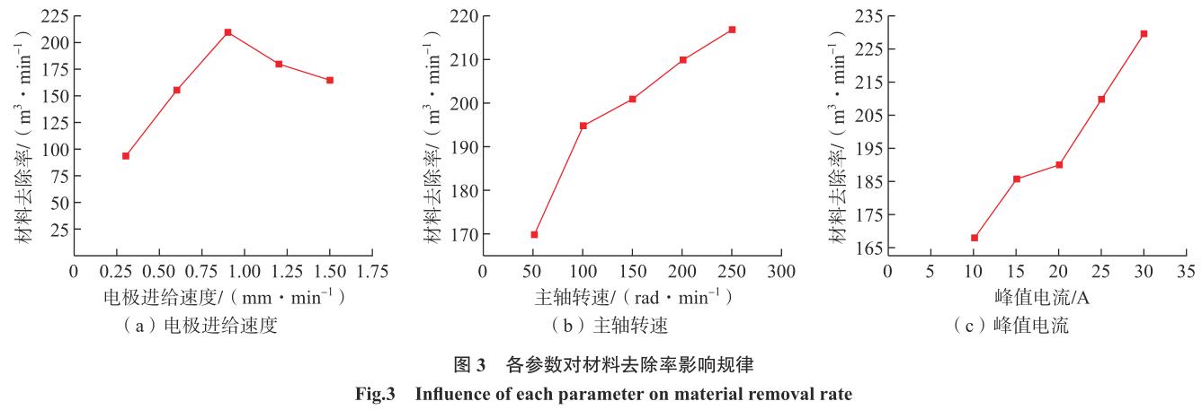 1699698000629114.jpg t3.jpg