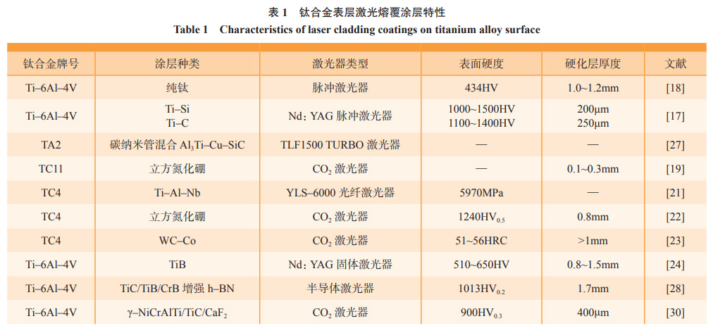 1681567763931058.jpg 1664091179113105.jpg