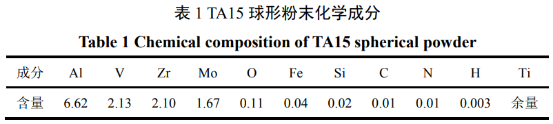 1738931037912835.png 截圖20250207202350.png